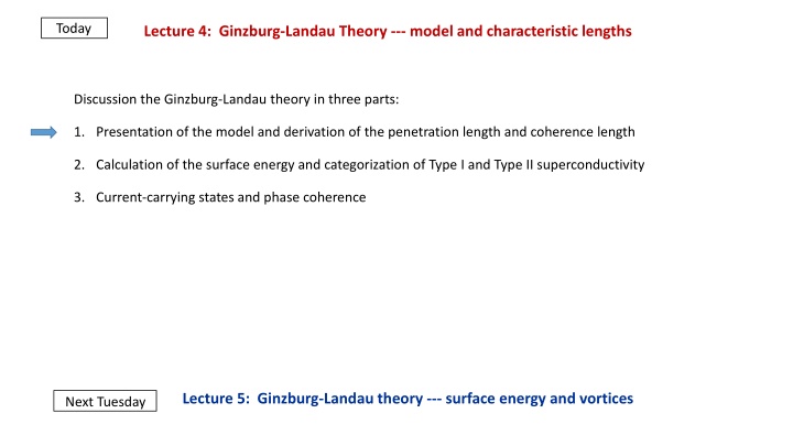 Ginzburg-Landau Theory: Model and Characteristic Lengths Discussion