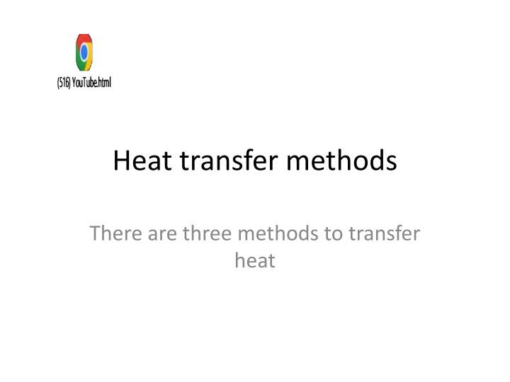 heat transfer methods n.w