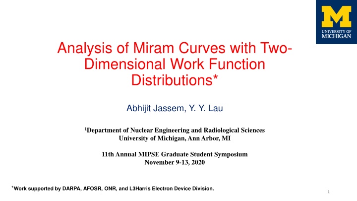 analysis of miram curves with two dimensional n.w