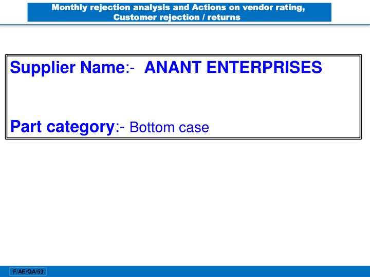 monthly rejection analysis and actions on vendor n.w