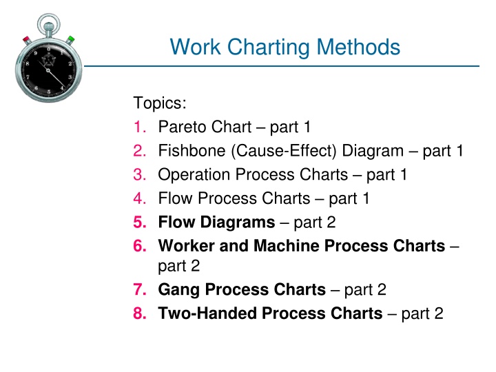 work charting methods n.w