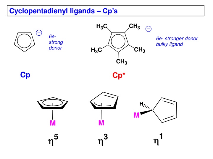 cyclopentadienyl ligands cp s n.w