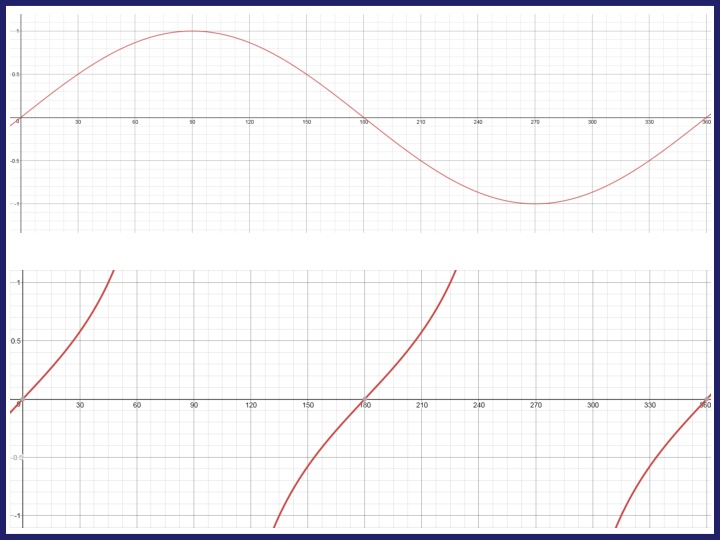 slide1 n.w