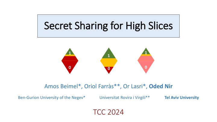 secret sharing for high slices secret sharing n.w