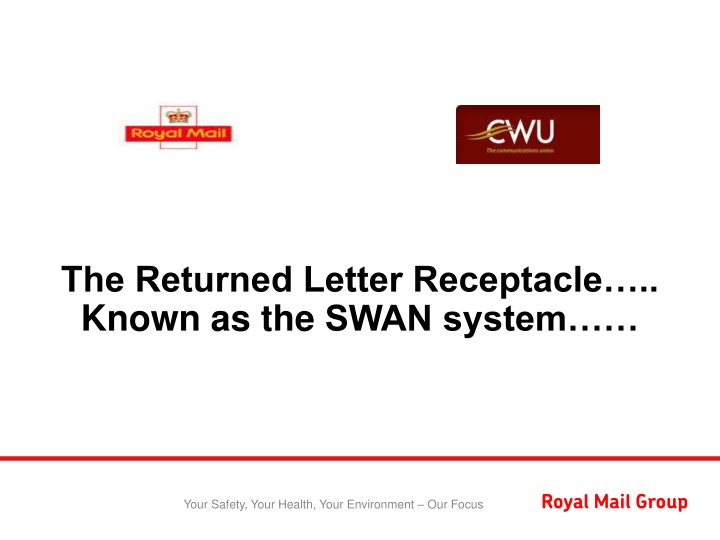 SWAN System: Enhancing Mail Delivery Safety