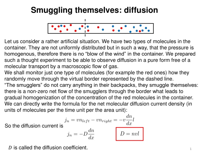 smuggling themselves diffusion n.w