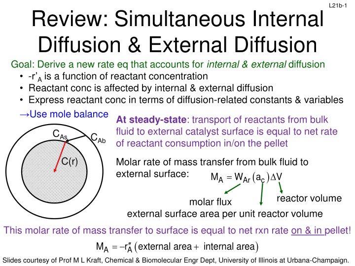 Derivation of New Rate Equation for Internal and External Diffusion