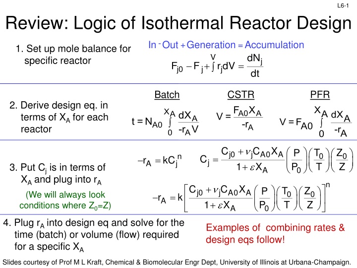 slide1 n.w