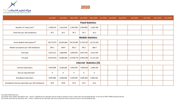 ERC Grants and Horizon 2020 Work Programme 2019 Webinar