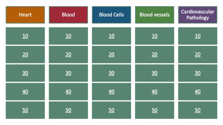 cardiovascular pathology n.w