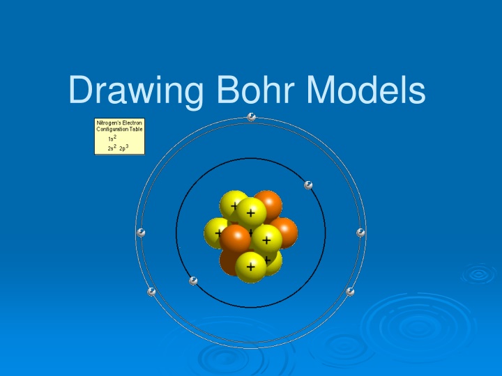 drawing bohr models n.w