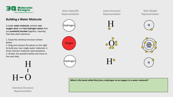 building a water molecule n.w