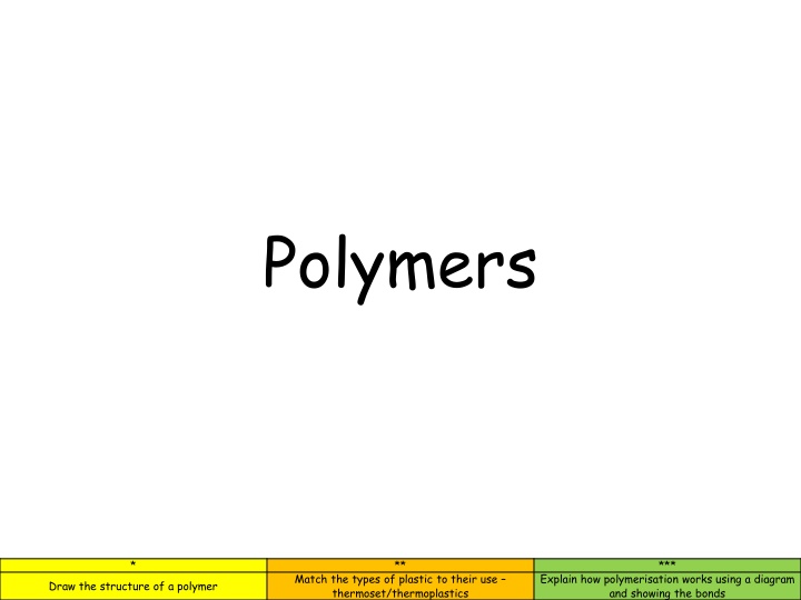 polymers n.w