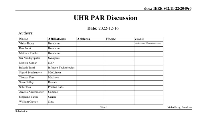 doc ieee 802 11 22 2049r0 n.w