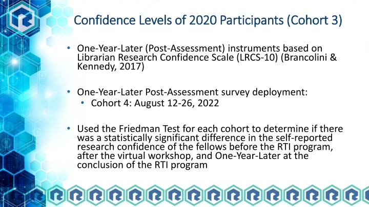 confidence levels of 2020 participants cohort n.w