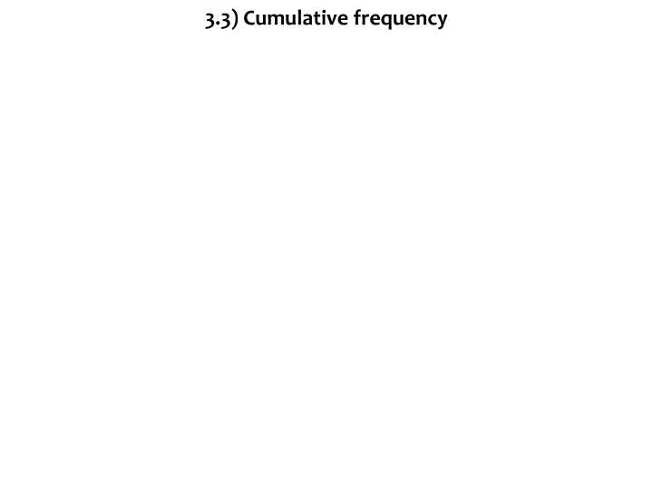 3 3 cumulative frequency n.w