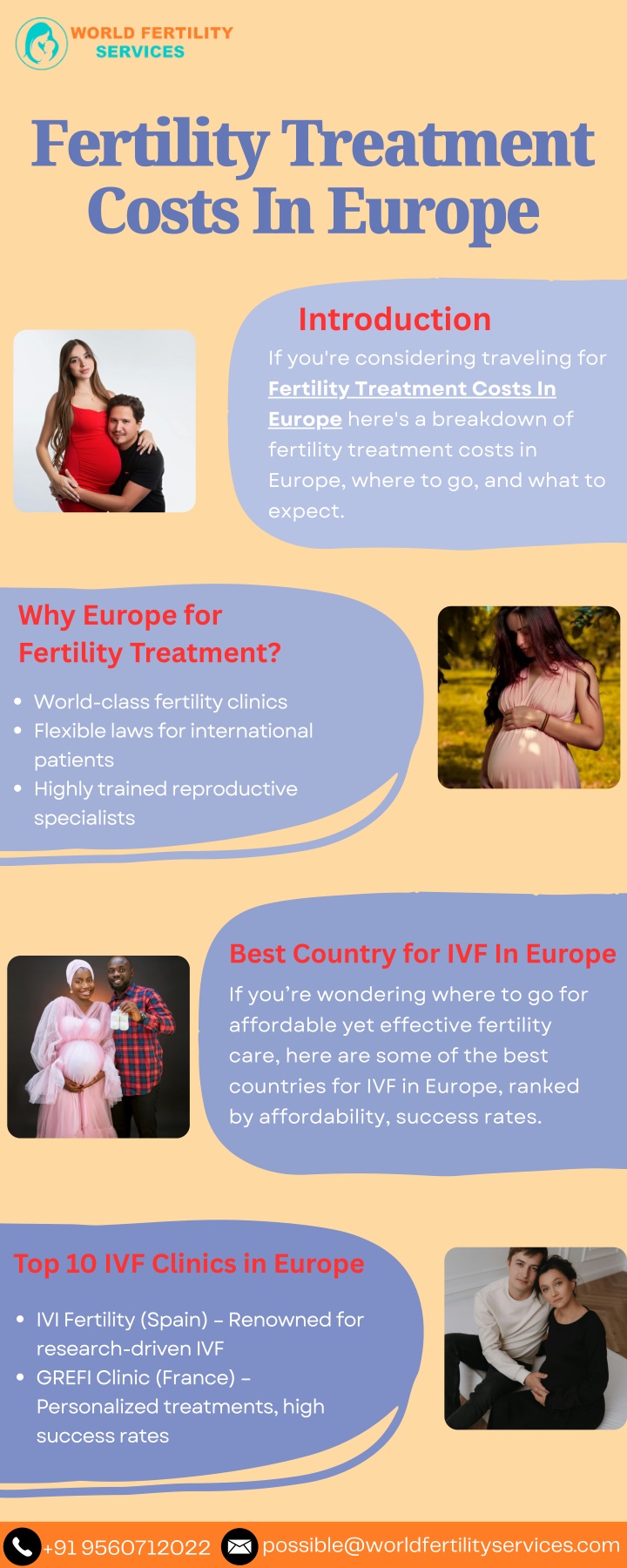 fertility treatment costs in europe n.w