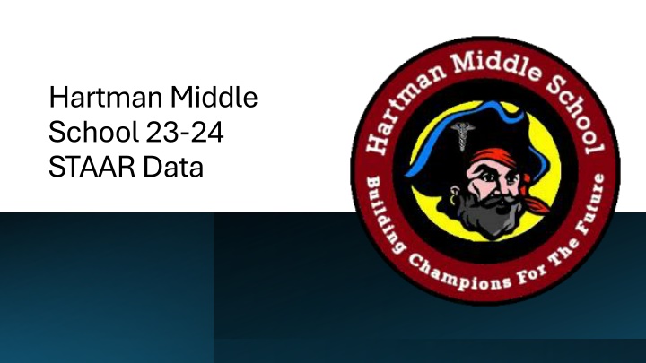 hartman middle school 23 24 staar data n.w