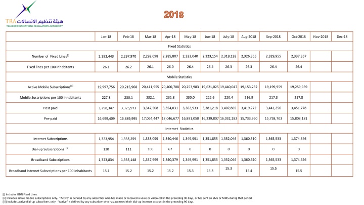 201 8 n.w
