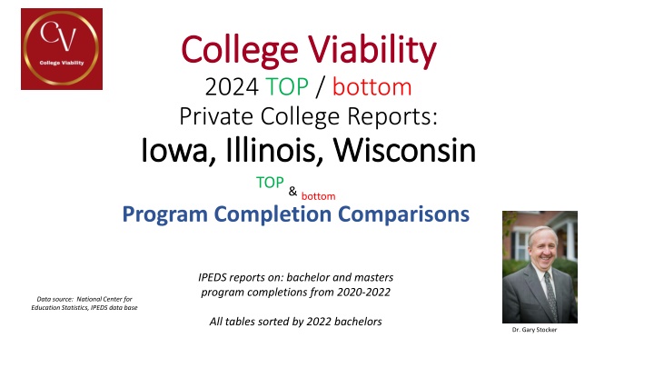 college viability college viability 2024 n.w