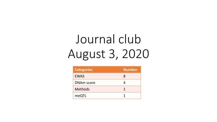 journal club august 3 2020 n.w