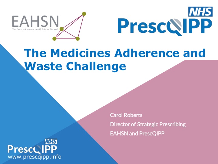 the medicines adherence and waste challenge n.w