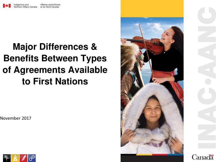 major differences benefits between types n.w