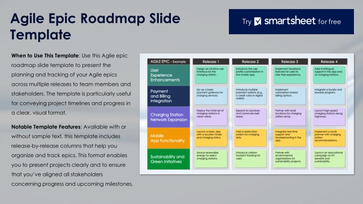 Agile Epic Roadmap Template for Clear Project Visualization