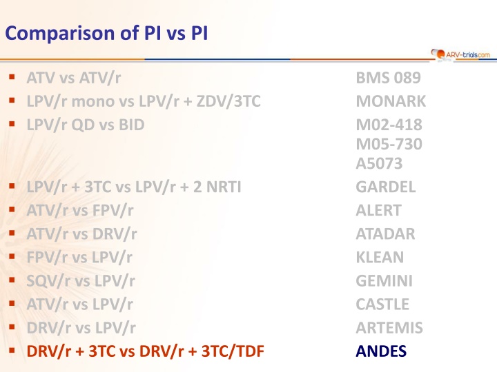 comparison of pi vs pi n.w