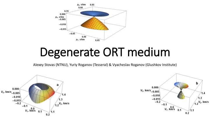degenerate degenerate ort medium ort medium n.w