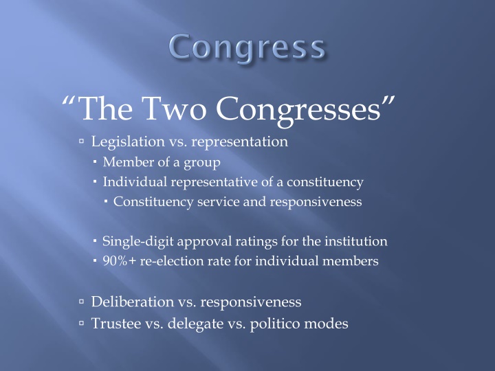 the two congresses legislation vs representation n.w