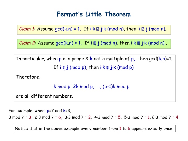 fermat s little theorem n.w
