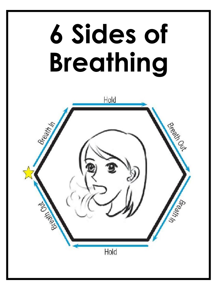 6 sides of breathing n.w