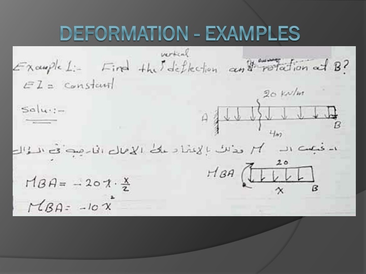 deformation deformation examples n.w