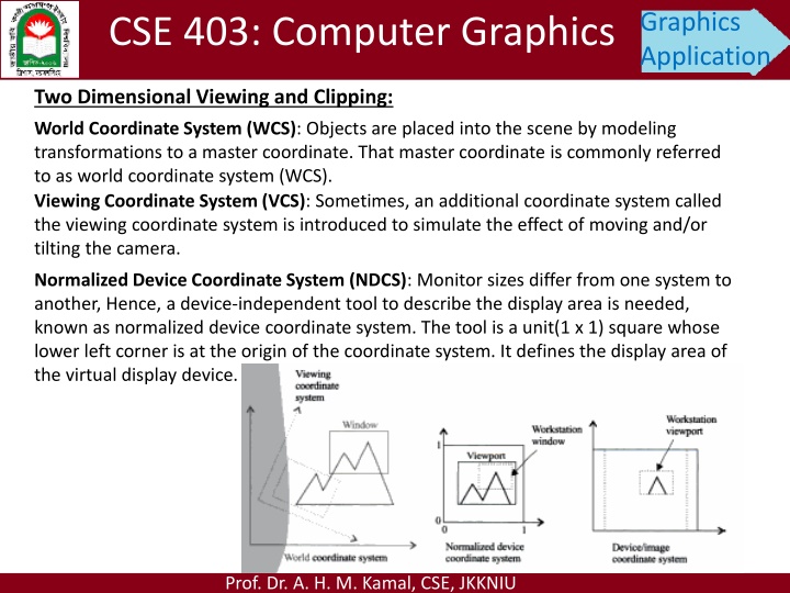 Two-Dimensional Viewing and Clipping in Computer Graphics