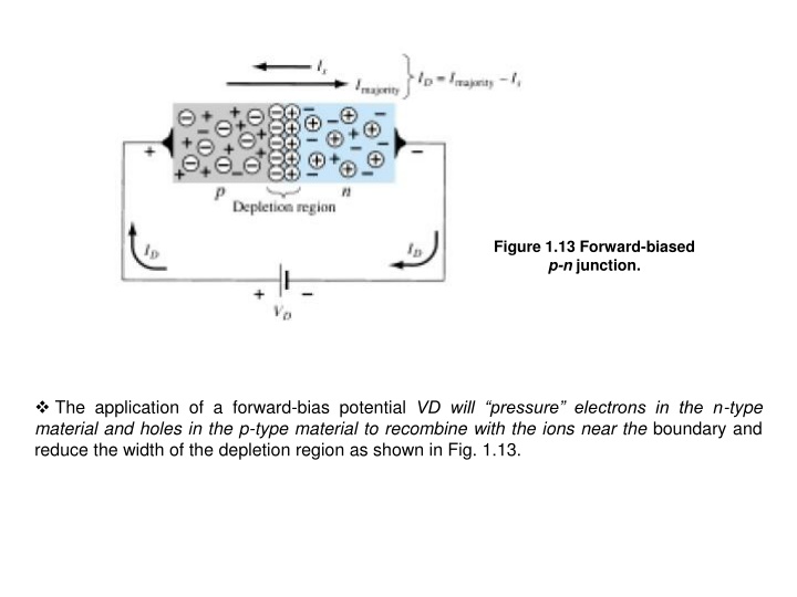 figure 1 13 forward biased p n junction n.w