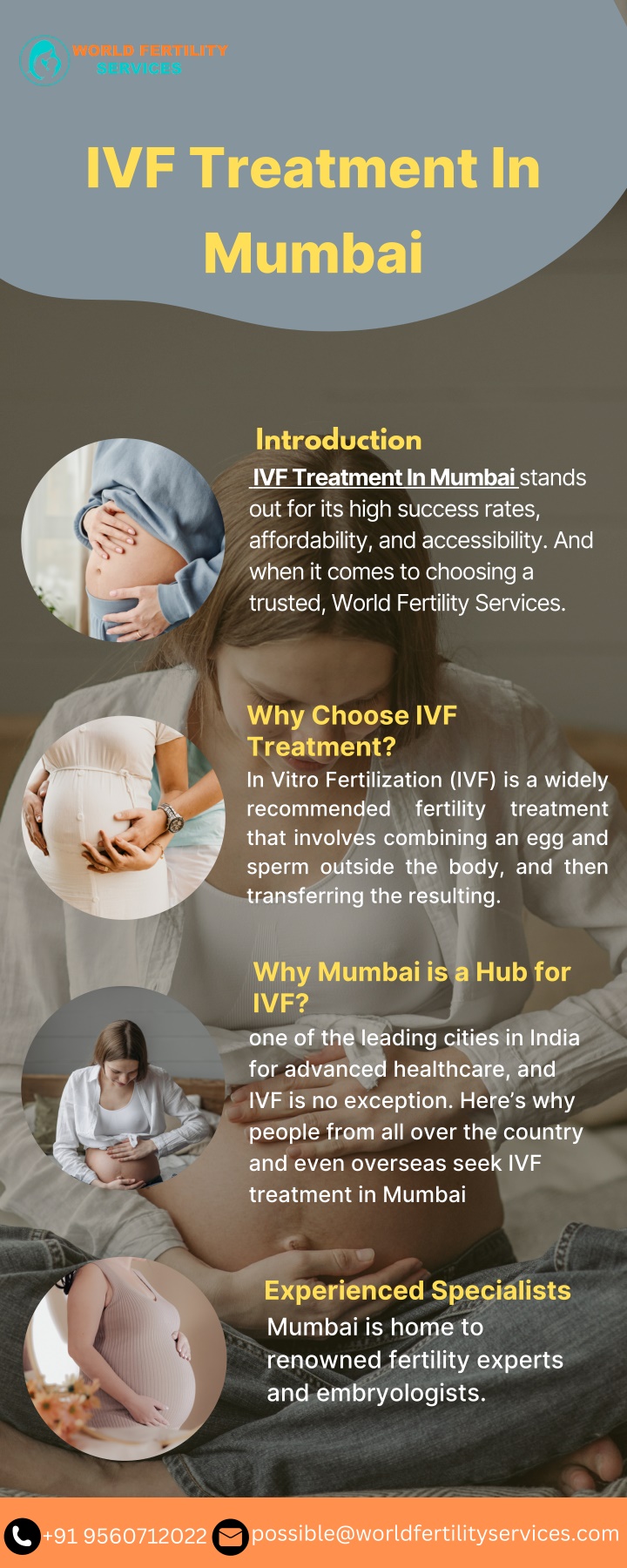 ivf treatment in mumbai n.w