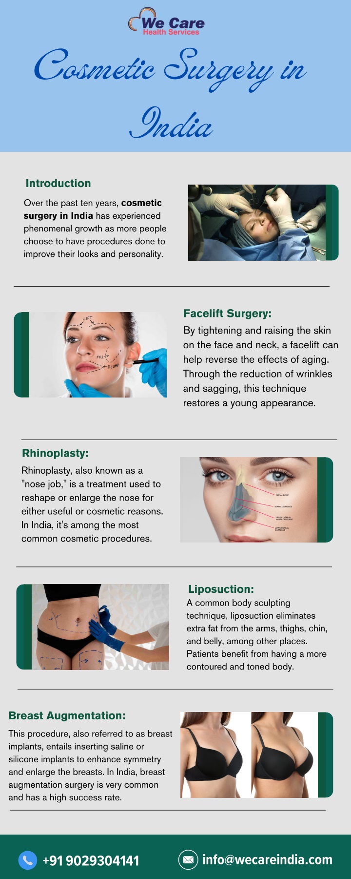 cosmetic surgery in india n.w