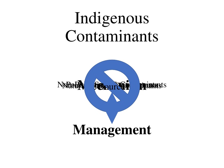 indigenous contaminants n.w