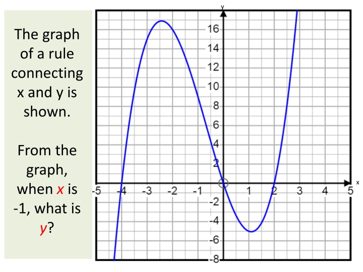 slide1 n.w