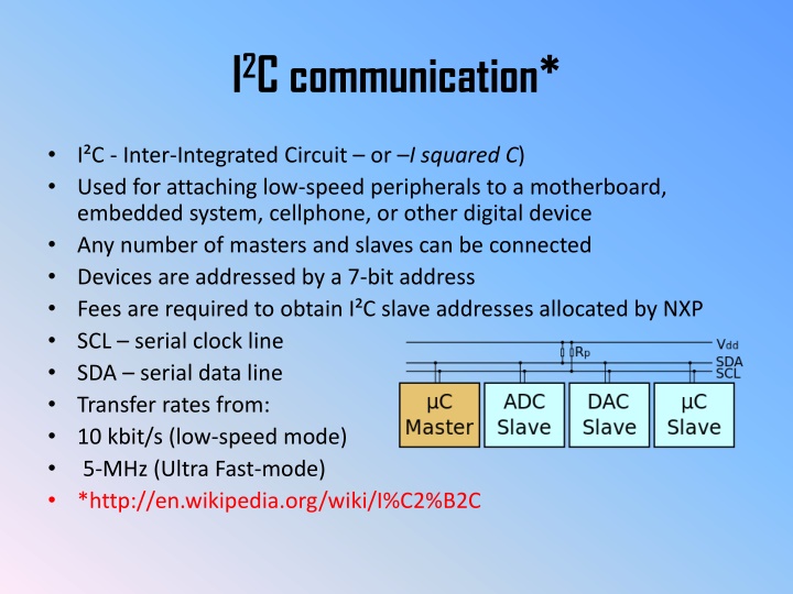 I2C Communication for Low-Speed Peripherals