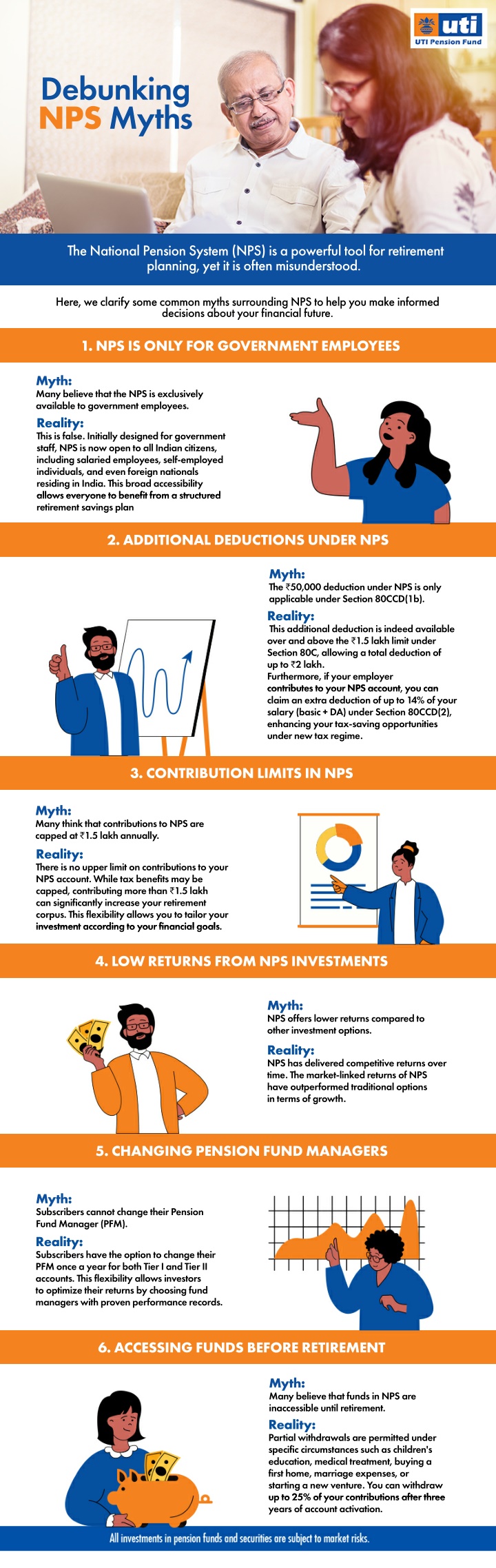 debunking nps myths n.w