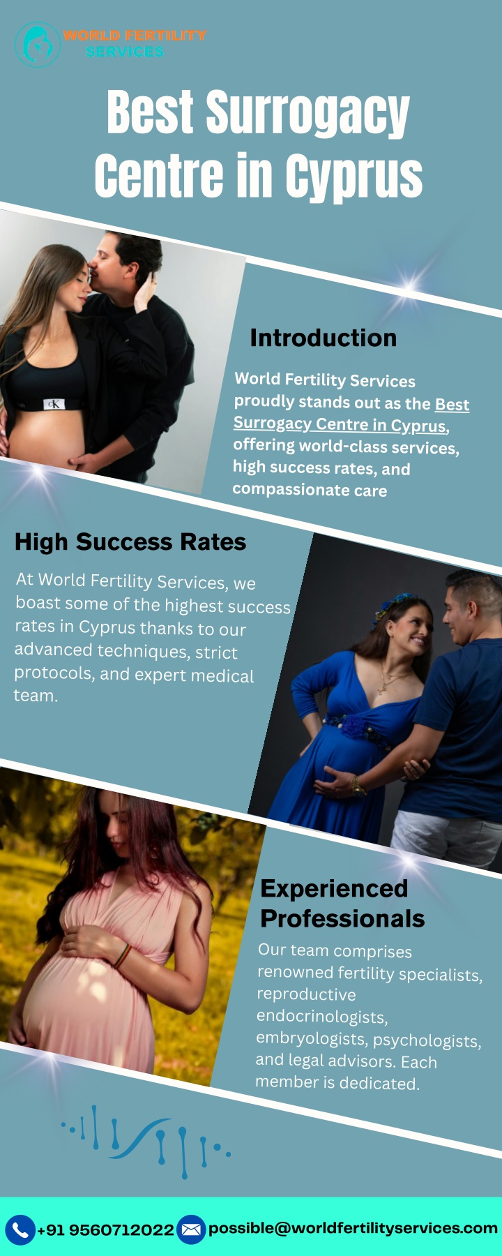 best surrogacy centre in cyprus n.w