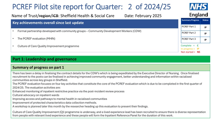 pcref pilot site report for quarter 2 of 2024 n.w