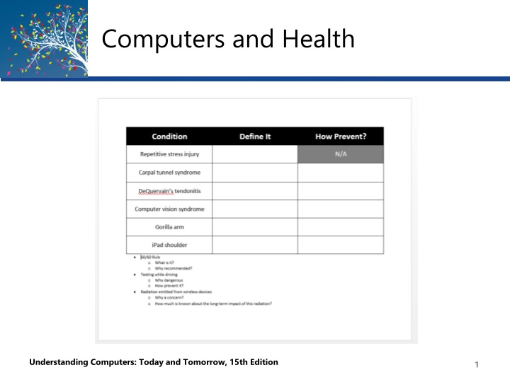 computers and health n.w