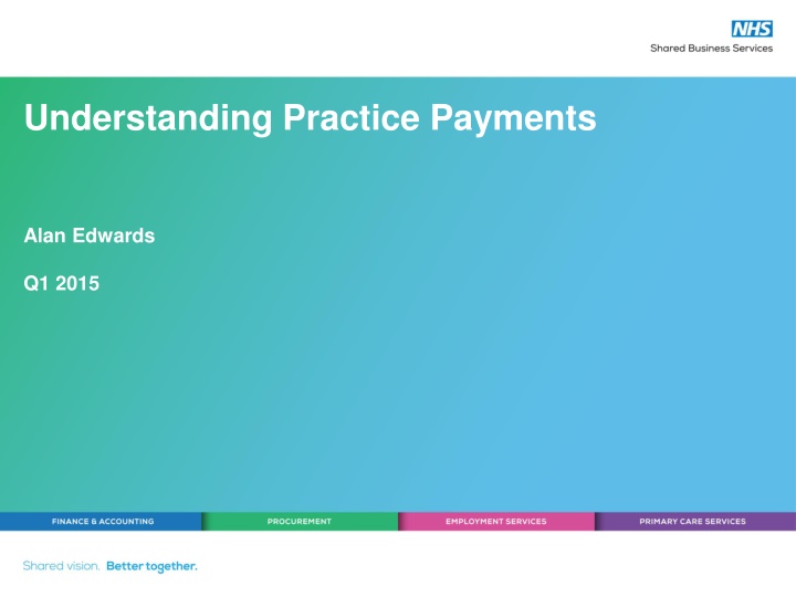 understanding practice payments n.w