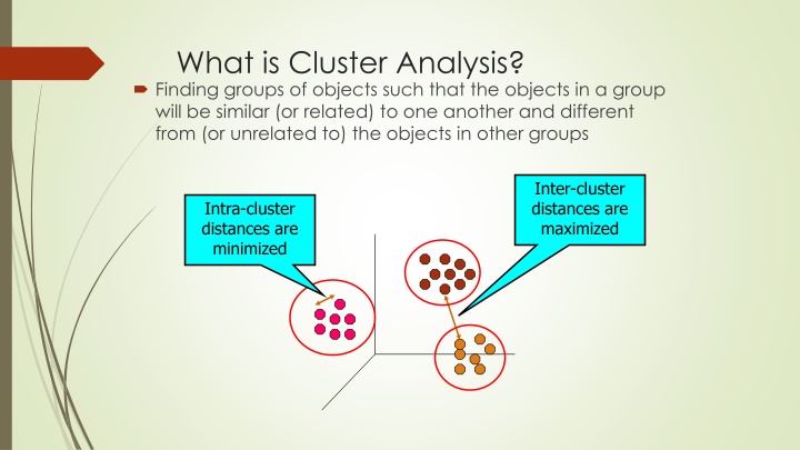 what is cluster analysis finding groups n.w