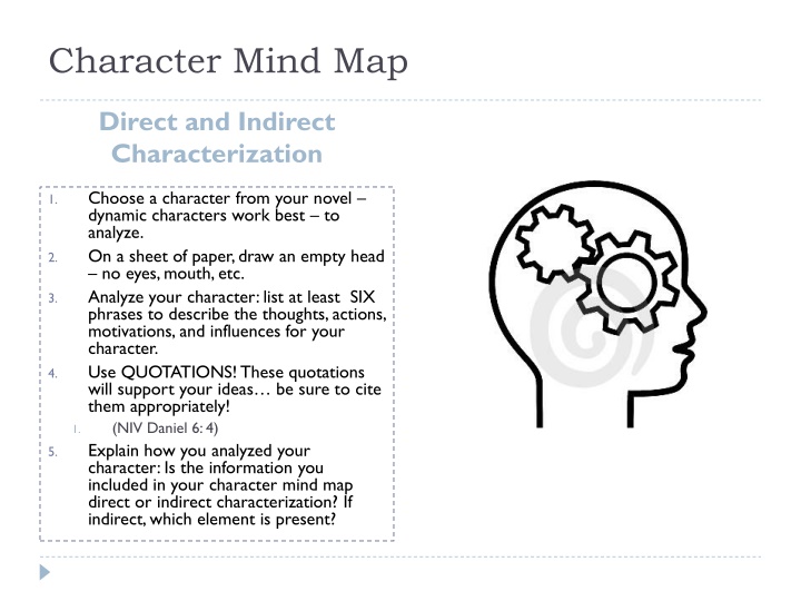 character mind map n.w
