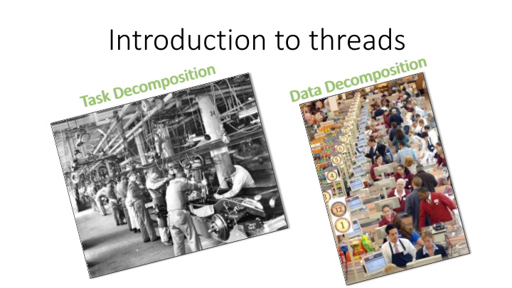 introduction to threads n.w