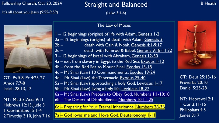 straight and balanced luke 3 4 6 n.w